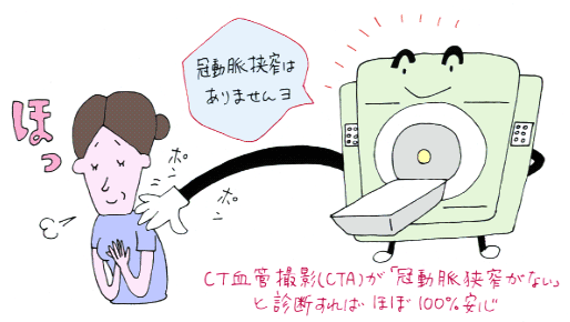 ショックで狭心症・・・_e0097212_1253360.gif