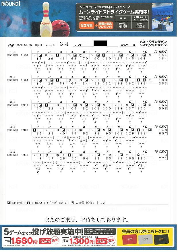 ラウンドワンスタジアム朝霞店 Smoothly And Devotedly ラウンドワンスタジアム朝霞店 Smoothly And Devotedly