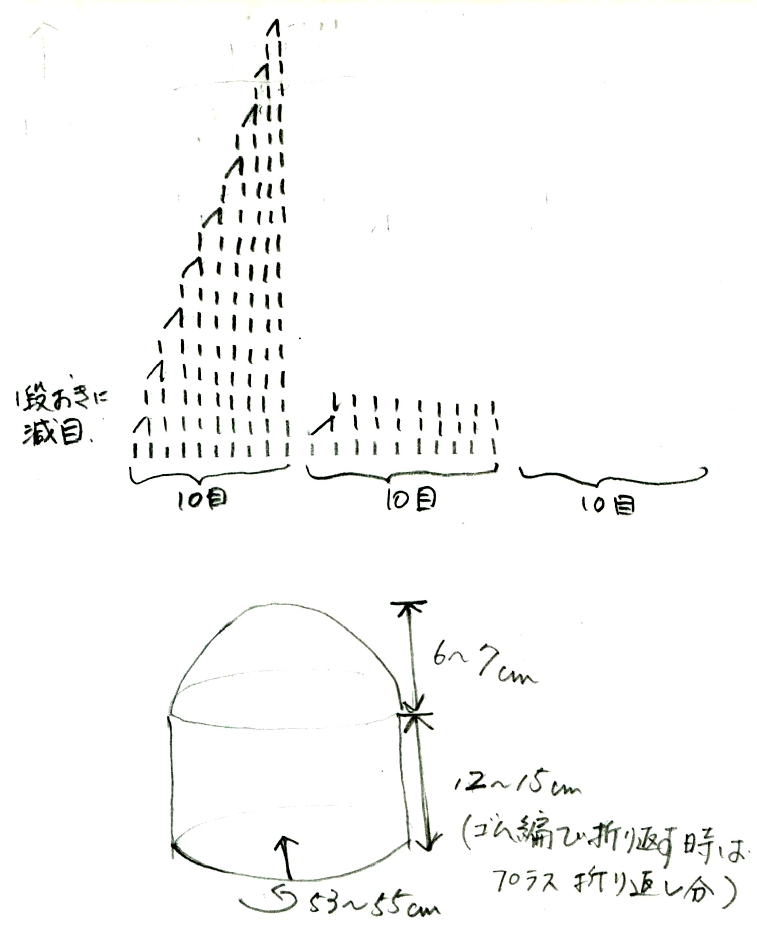 ニット帽の編み方 基本編 ニットの着樂