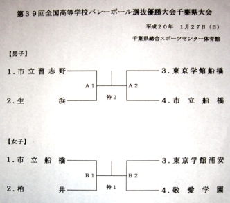 第39回全国高等学校バレーボール選抜優勝大会千葉県大会（全国春の高校バレー千葉県大会）組合せ_c0105059_23315084.jpg