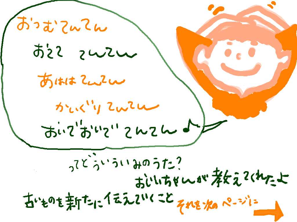 おつむてんてんのうた 日々切りはり おつむてんてんのうた 日々切りはり