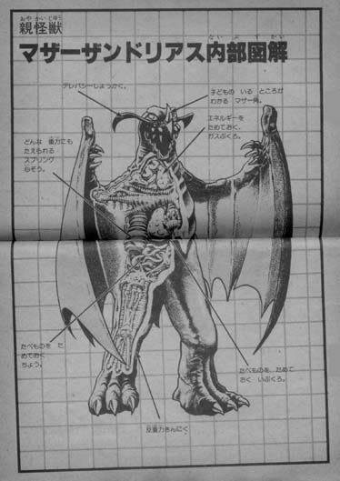 記事数750件記念！地球まで来て親子喧嘩のザンドリアス親子の内部図解！_c0040422_2137683.jpg