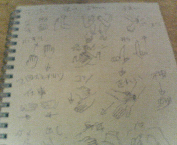 プレタポルテ Blog
