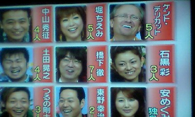行列のできる法律相談所 デジタル日記 猫と機材たち