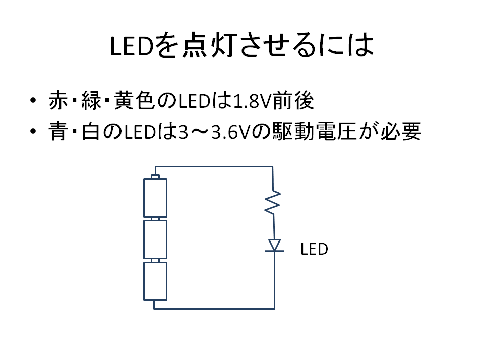 使用済みのAIRTRAQを懐中電灯にする方法_a0048974_1322415.gif