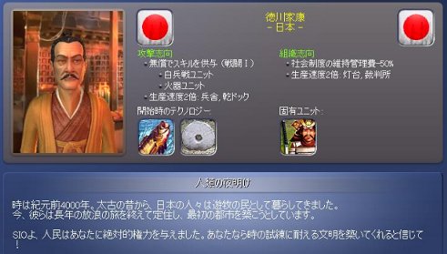 文明の曙 Civ4バニラ リアルタイムレポート