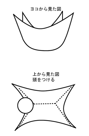 my身代わり申 Aloha Na じかん my身代わり申 Aloha Na じかん