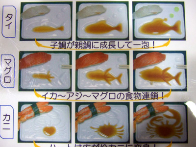 醤油絵皿_f0015295_10253179.jpg