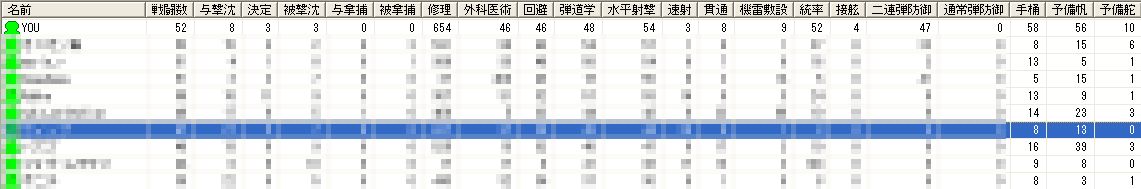 ジェノヴァ大海戦1日目_f0072504_13303525.jpg