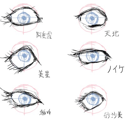 目の描き方 ｉｎａｂａ ｓ ｈｐ ブログ
