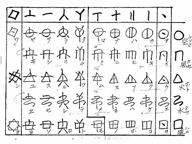 「やまとことば」　その八　「あいうえお」と「いろはにほへと」_c0148748_955946.jpg