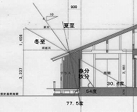 e0042581_94263.jpg
