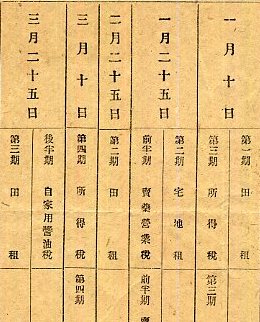 大正時代の税金「自家用醤油税」_c0148375_22241572.jpg