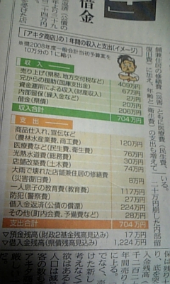 会社だったら・・_d0005807_1622843.jpg