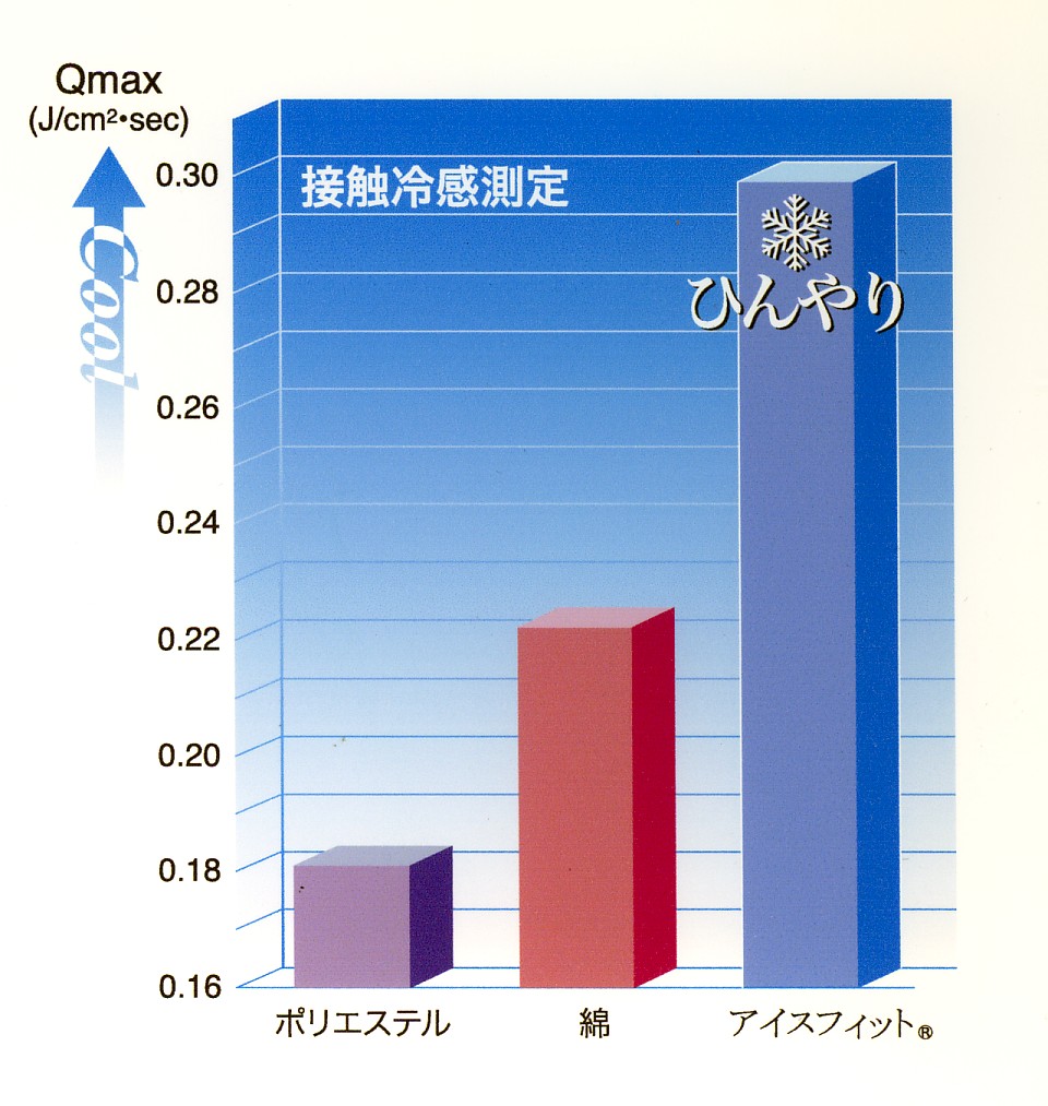 スゴイ風・・・風邪？！_f0149594_18103940.jpg