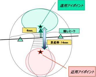 中高年パソコン派の為のメガネ講座? その4_f0088231_824083.jpg