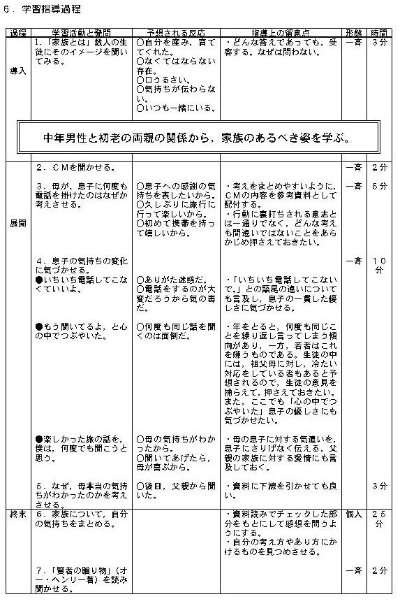 ドコモダケ その Rgbとcmyの不思議な関係