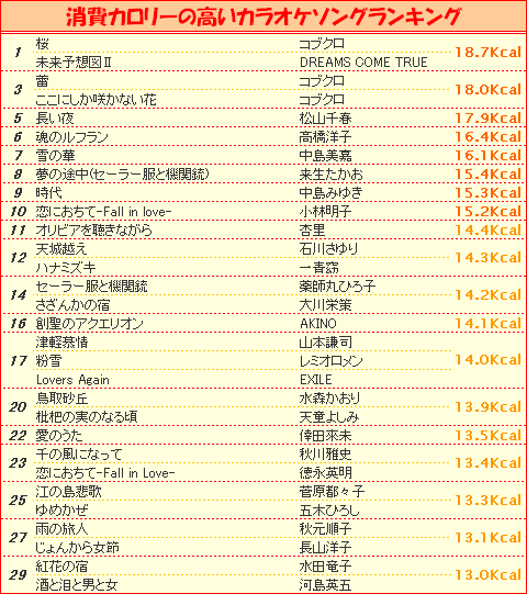 喉を消費せよ Nasland なっしー 日々是々 喉を消費せよ Nasland なっしー 日々是々