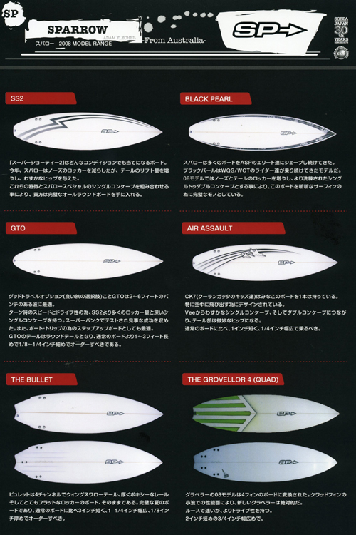 スパローサーフボード : GO FISH 高津佐浩行 ENJOY SURFING スパローサーフボード : GO FISH 高津佐浩行 ENJOY SURFING