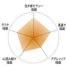 ▼イルコモンズ・クロスレヴュー_d0017381_5441027.jpg