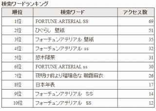 神をも恐れぬミコバイター_e0075015_02811.jpg