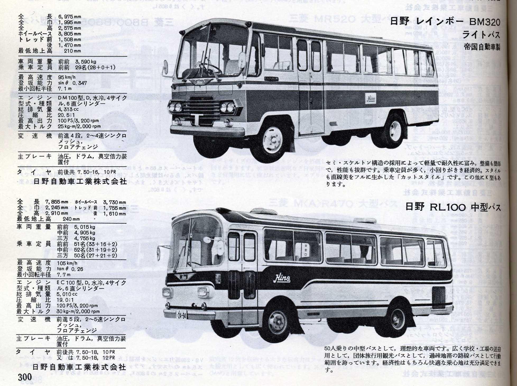 日野レインボー ライトバス バス 鉄道 車 船