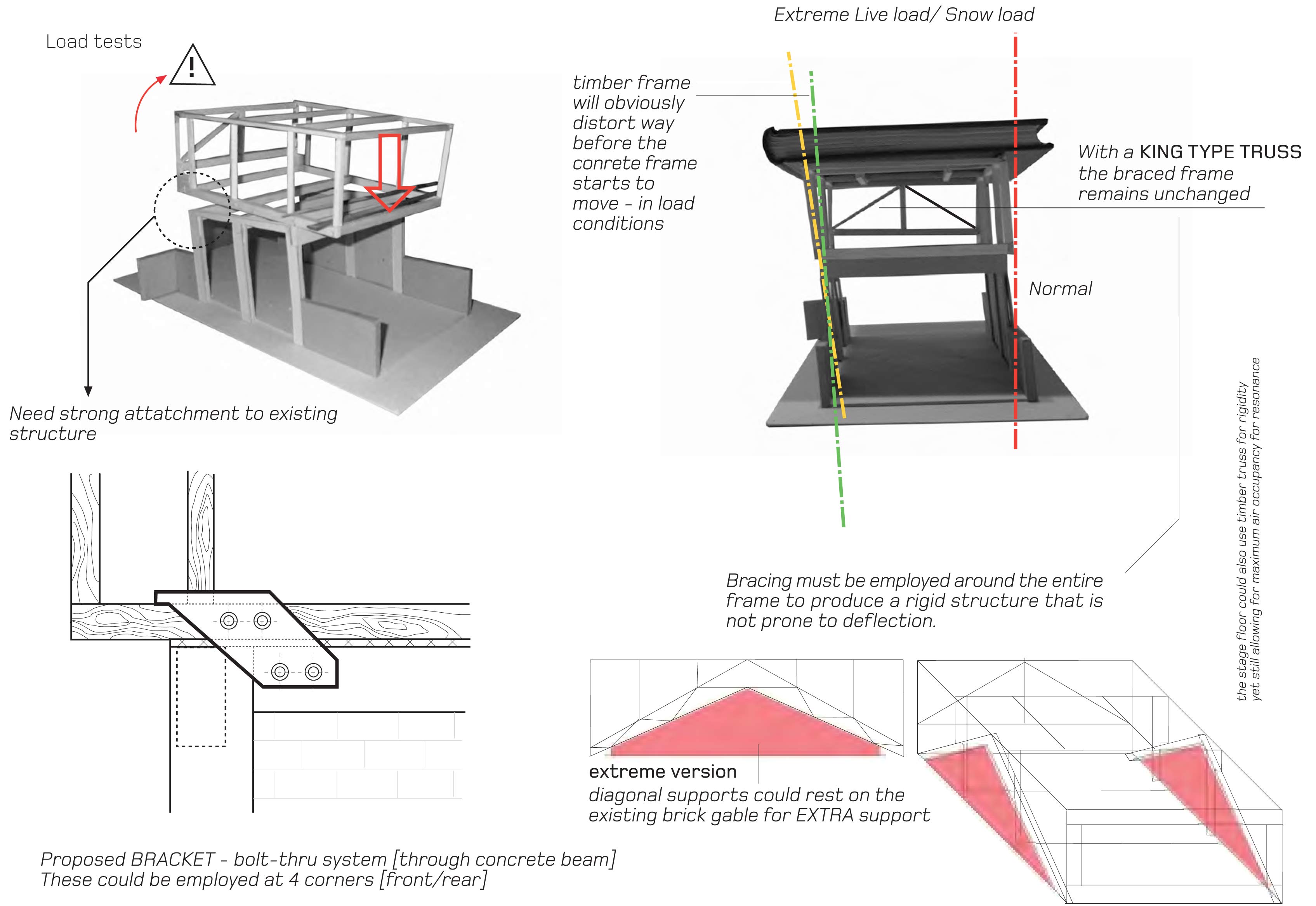 TECHNOLOGY JOURNAL [+ theatre project]_f0088404_23343475.jpg