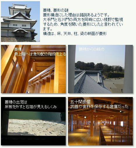 金沢にて・・・・(12)_c0051105_18153779.jpg