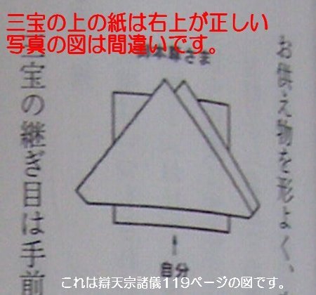 三宝に載せる供物の下に敷く半紙の折り方_a0105519_15374627.jpg