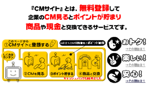 ＣＭをみましょう☆_b0127377_11414544.jpg