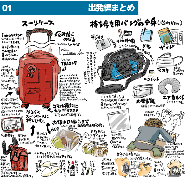 出発編05&まとめ_e0022403_18121493.gif