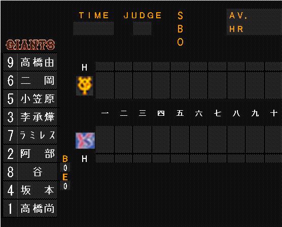 いよいよ明日は開幕 ジャイアンツスタメン最終予想 本日２回目の投稿 ジャイアンツ応援非公式倶楽部 Giants Support Non Formula Club 18