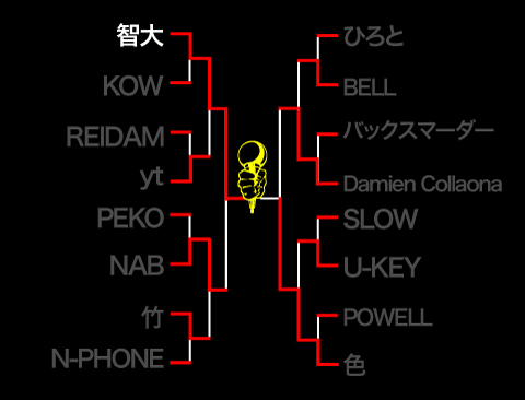 九州予選 福岡大会 レポート : ULTIMATE MC BATTLE 2008 OFFICIAL WEBLOG
