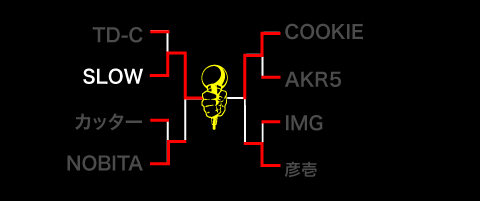 九州準予選 B 熊本大会　レポート_c0155793_17205053.jpg