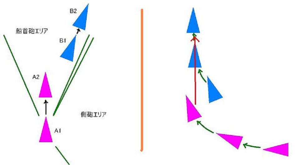 斜め前方でとらえる船尾クリティカル_a0106517_0552668.jpg