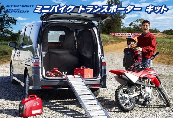 Minimotoと戯れる Re