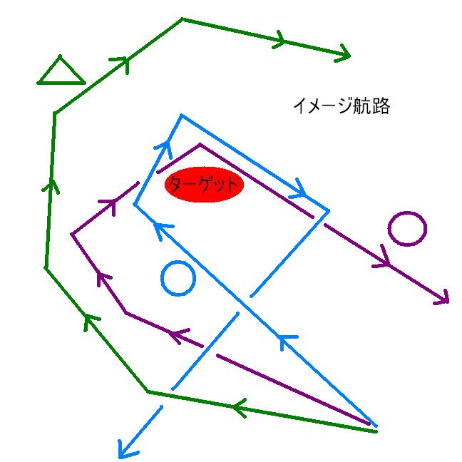 ケツを舐めるように攻めたてろ_a0106517_21542787.jpg