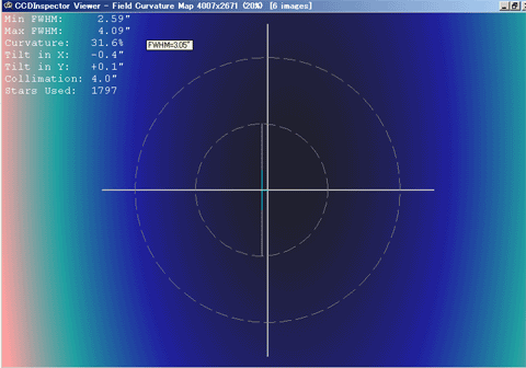 光軸調整フェチになりそうです。_c0061727_22112649.gif