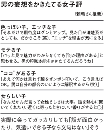 合コンにかわいい子を呼べないときは、この一言で切り抜けろ!_c0016141_22575158.jpg