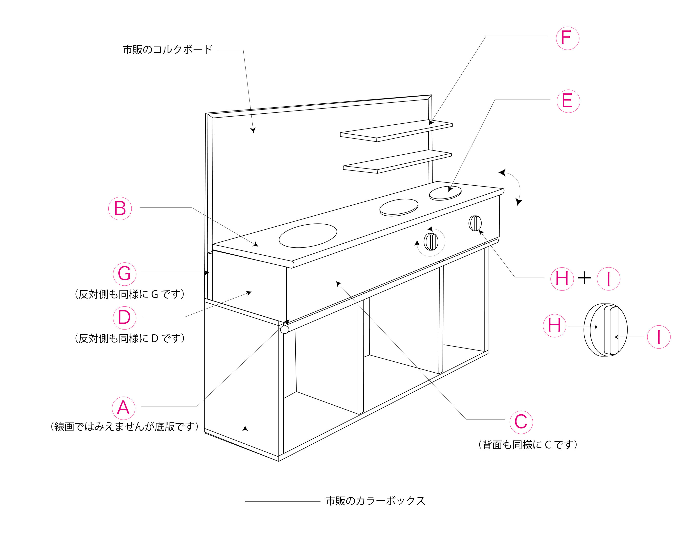 ままごとキッチン3 みなみ日和