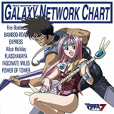 マクロスシリーズ・リニューアル !!第２弾は「マクロス7』から ６タイトル同時発売中 !!_e0025035_0254853.jpg