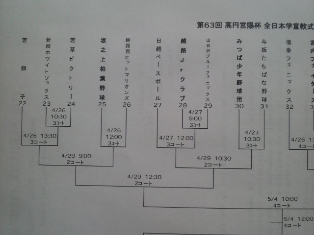 【初戦4/27です！】全軟　学童組合せ　_b0095176_9124675.jpg