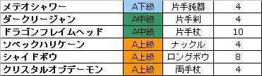 盗まれた石のクエ_b0041940_1182755.jpg