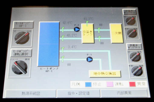 札幌の特別擁護老人ホームの地中熱ヒートポンプ_e0054299_1349725.jpg