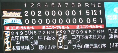 【オリックス】あれっ早っ【１３戦目】_e0126914_001995.jpg