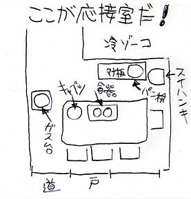 本郷商店応接室でとんかつをいただく_c0030645_2061465.jpg