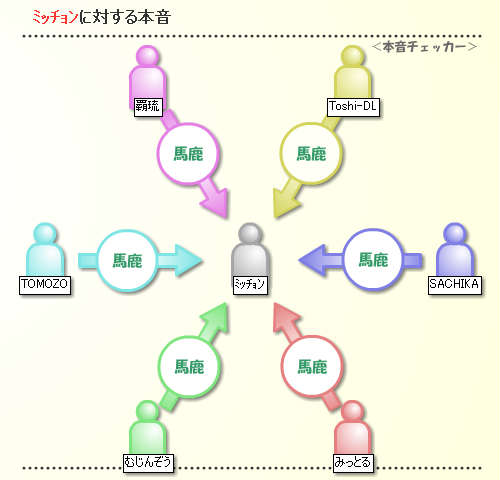 4月26日_f0140764_11275234.jpg