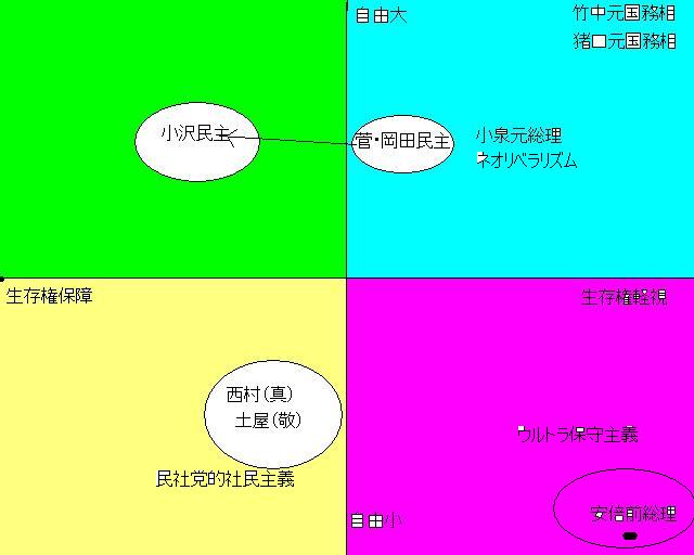 自由と生存は二者択一ではない!_e0094315_21202672.jpg