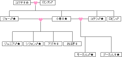 a0073390_23111330.gif