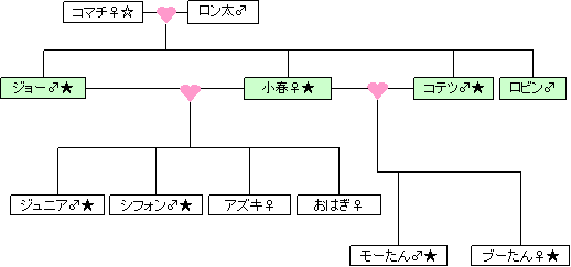 a0073390_23493317.gif